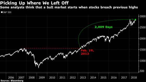 The Longest Market Rally in History? Take a Closer Look