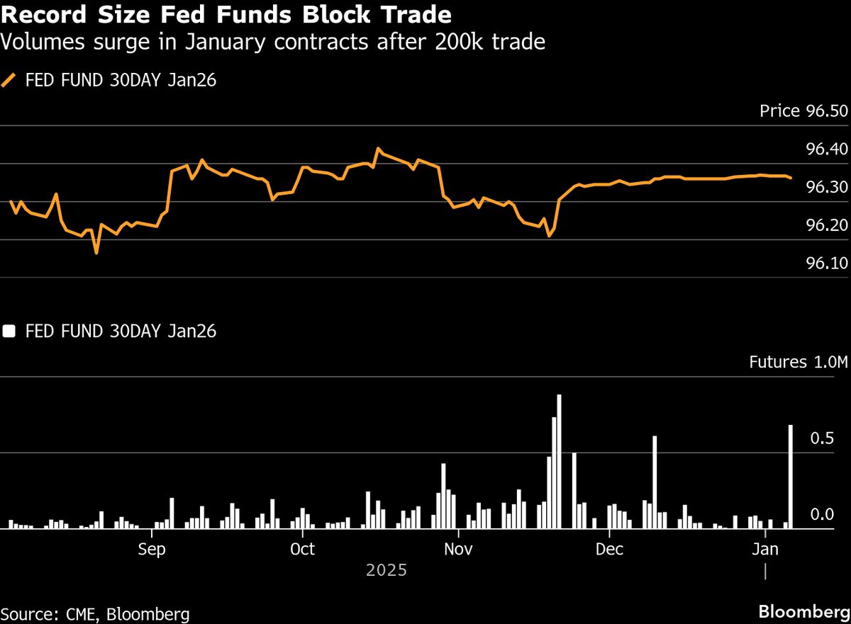 assets.bwbx.io image