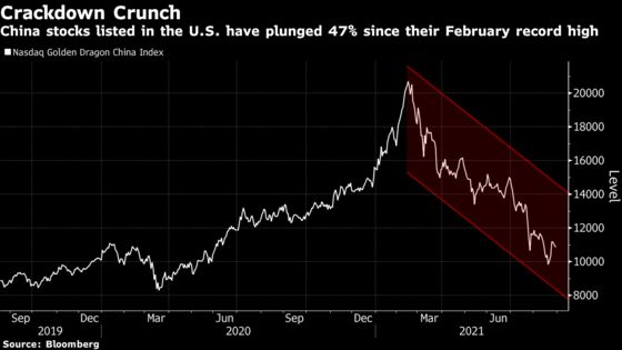 China Game Stocks in U.S. Fall on Beijing’s Latest Crackdown