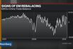 This Battered Emerging-Market Stock May Get a Quick Bounce