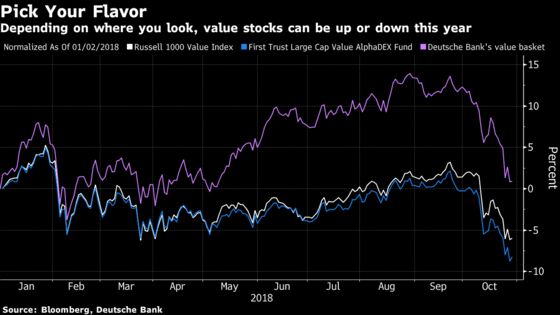 Fuzzy Math in Quant ETFs? A $1 Trillion Boom Draws Naysayers