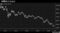 LME銅先物価格
