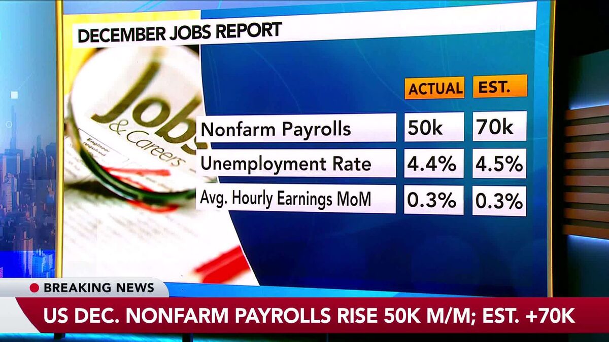 US Jobs Report Unlikely to Trigger Fed Move, Rosenberg Says