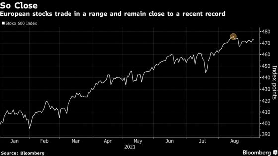 European Stocks Head Back Toward Record Amid Deals and Updates