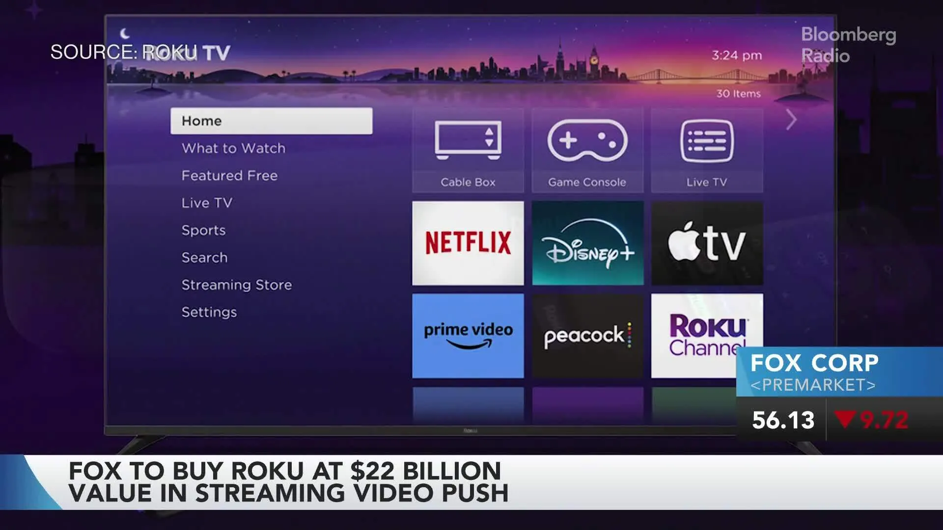 Roku-Fox Deal; Airlines Move Higher | Stock Movers