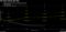 The Fed's March Dot Plot