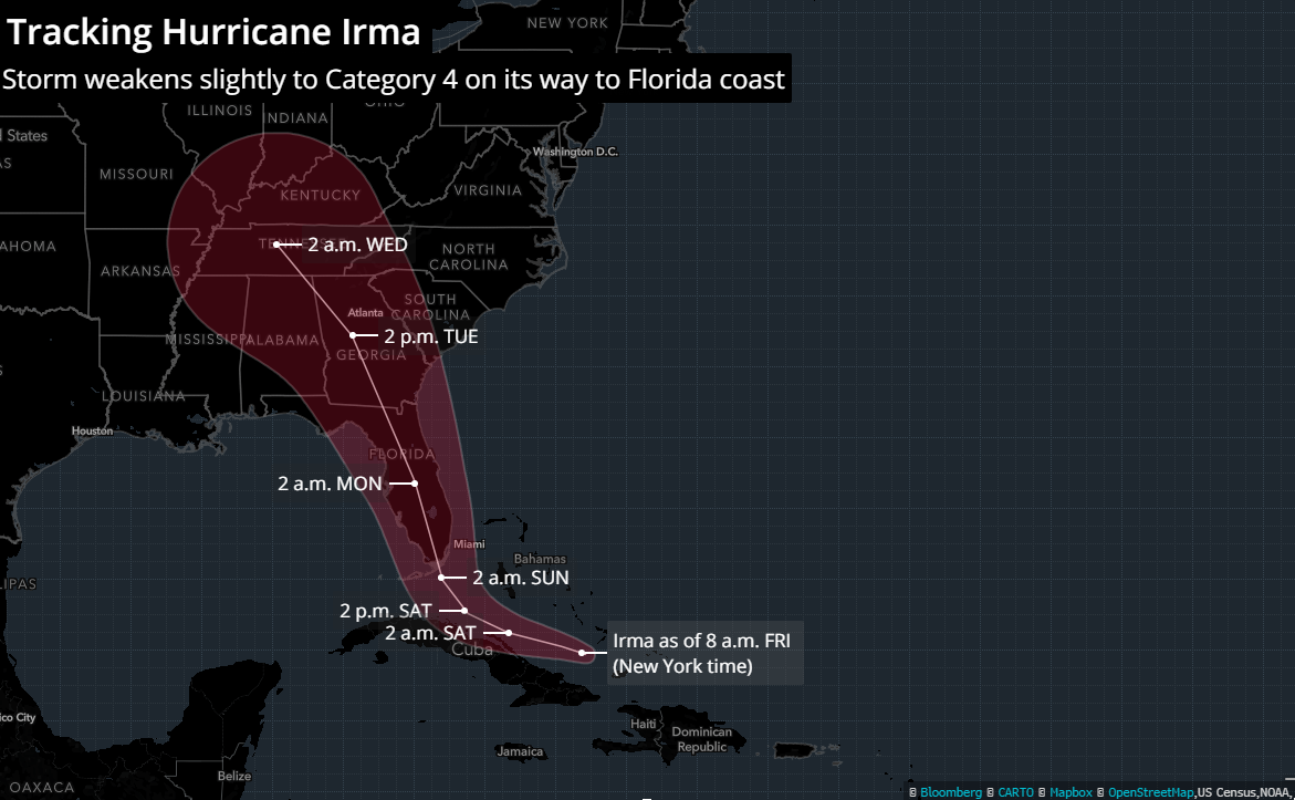 date irma hit florida