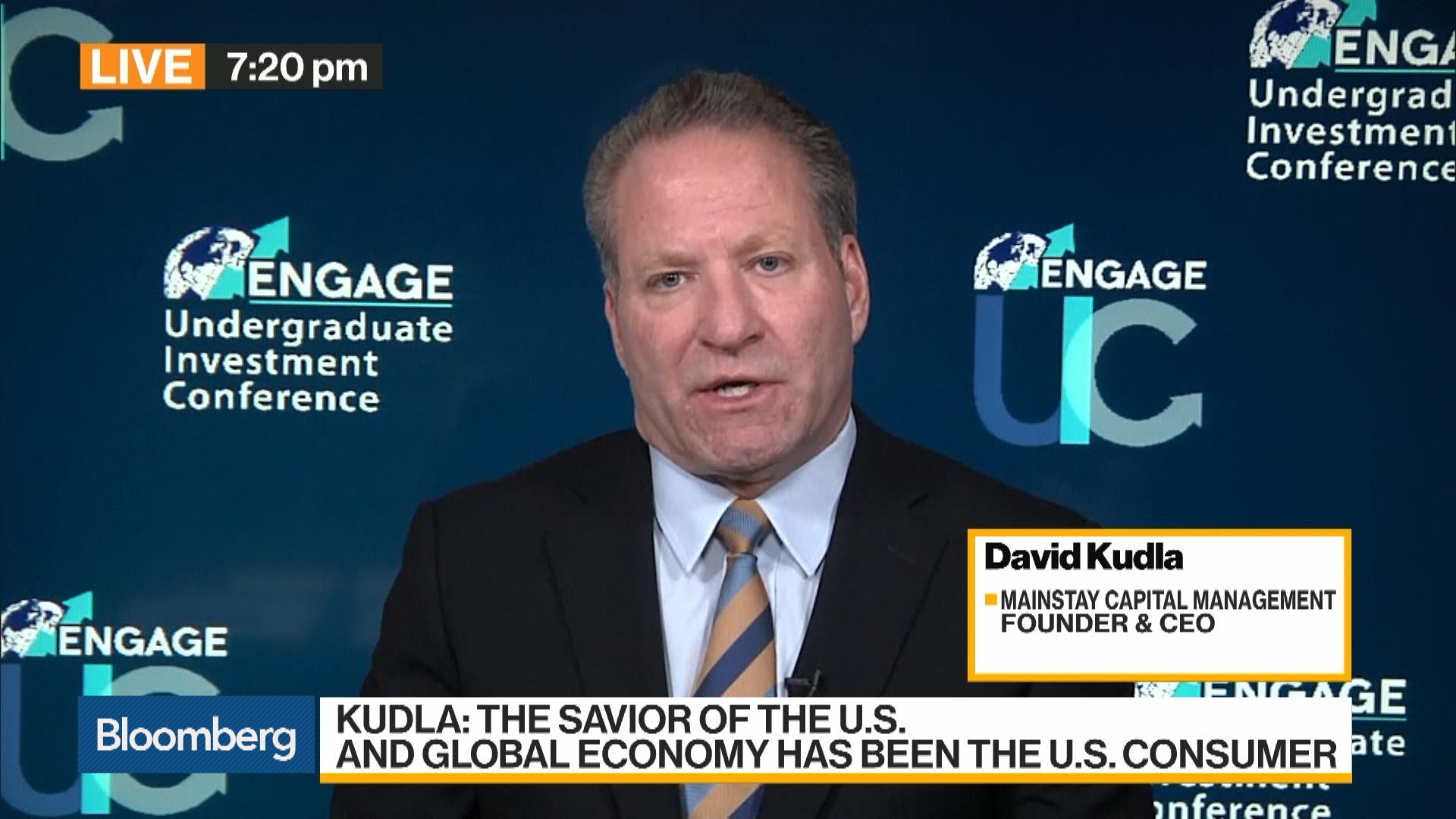 Watch Mainstay Capital Management Founder & CEO David Kudla on Markets