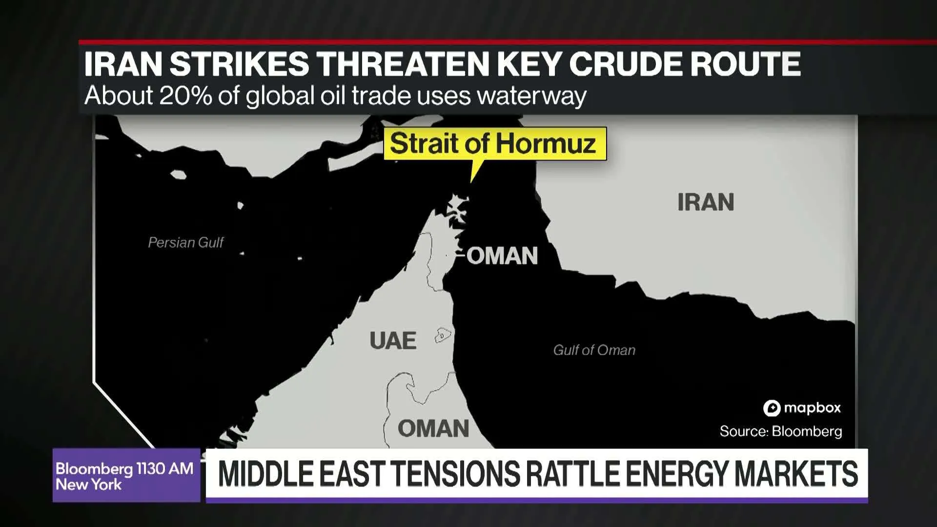 bloomberg.com - Watch Trend Riders Max Out on Bullish Oil for First Time Since 2021