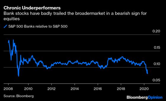 Lloyd Blankfein Shouldn’t Be So Surprised