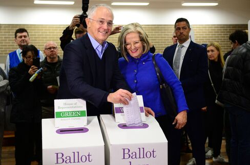 Malcolm Turnbull