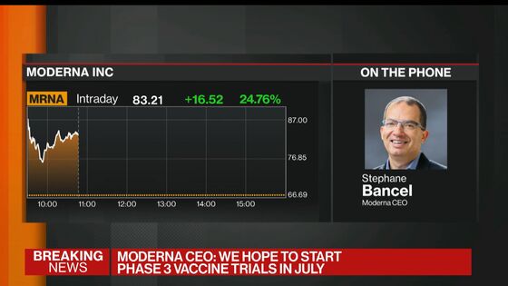 Moderna Prices Its $1.3 Billion Share Sale to Fund Virus Vaccine