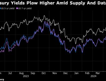 relates to US Bond Market Sells Off as Sticky Prices Weigh on Fed Rate Path