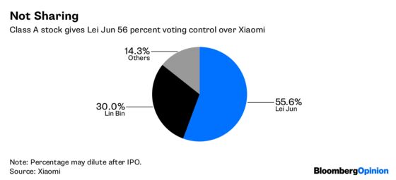 Xiaomi IPO Has China's Moms and Pops Paying Lei Jun