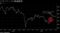 ジオマテックの株価推移