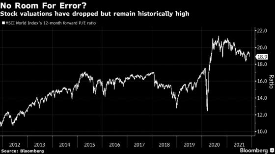 Black Friday Sale Comes to Wall Street as Pandemic Fears Return