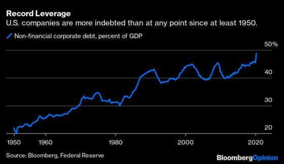 The Pandemic Could Become a Debt Crisis, Too