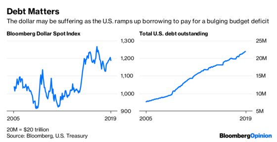 Stock Traders Seem to Have Overshot to Downside