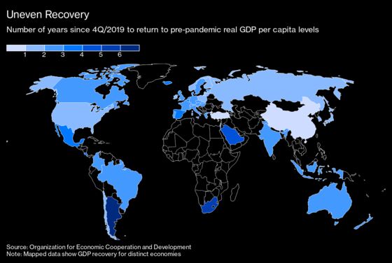 G-20’s Economy Returns to Pre-Pandemic Level, But Gaps Linger