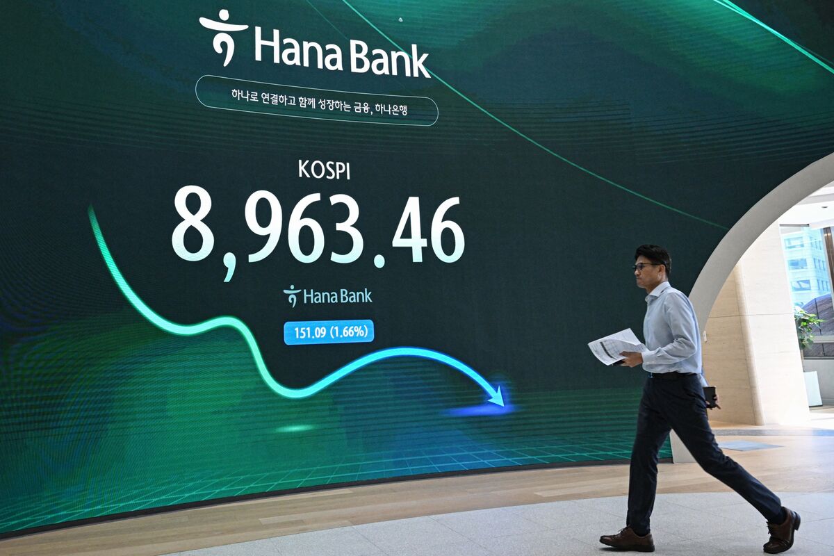 Leveraged ETFs Sell $6 Billion of Korean Chip Stocks, BI Says
