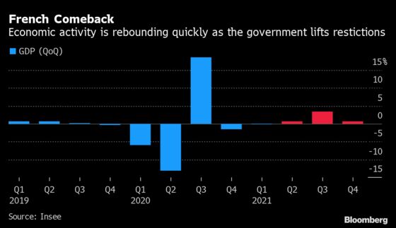 Macron Urges French to Get Vaccinated and Raises Growth Outlook