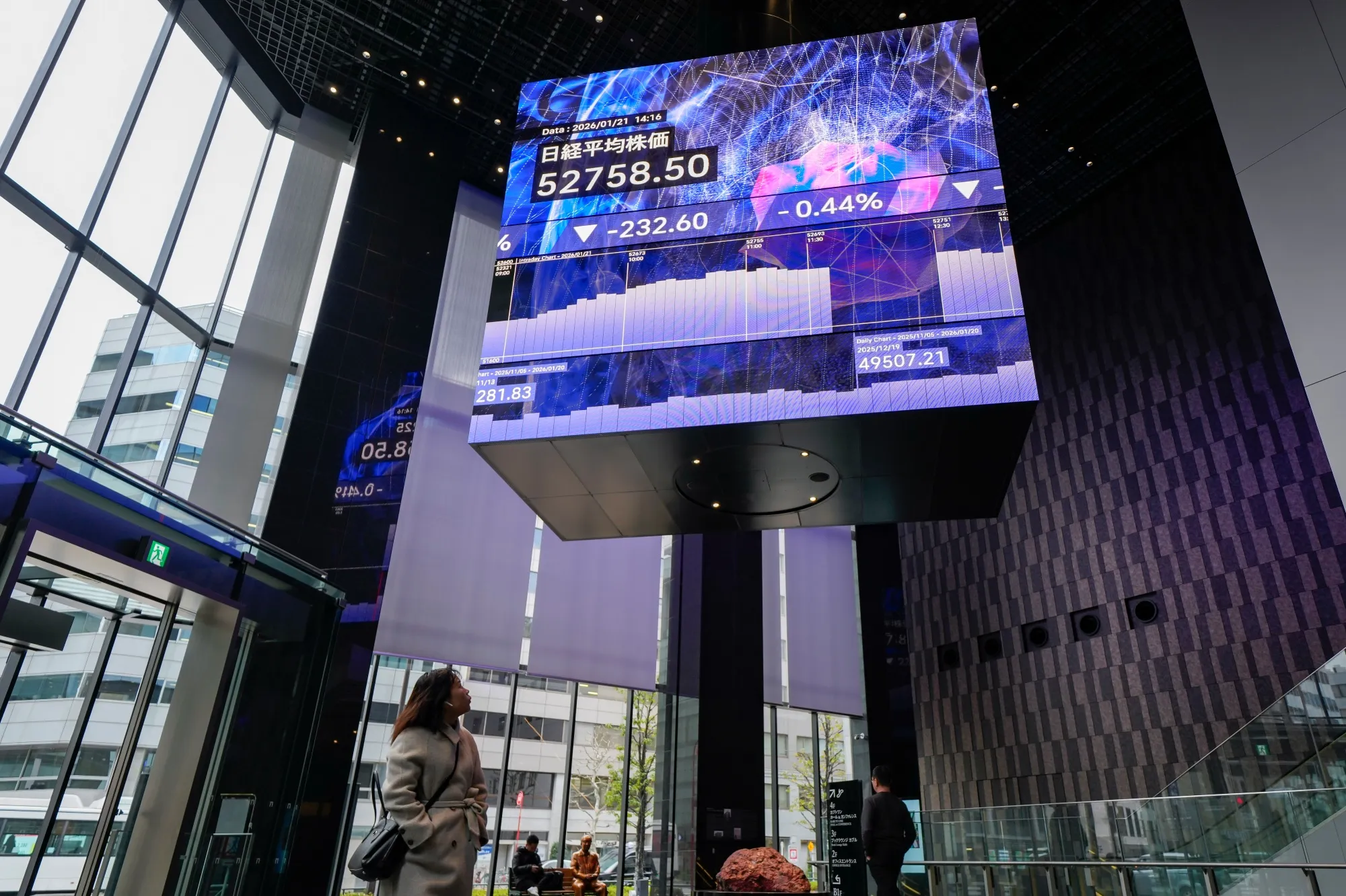 日経平均3%超安、中東緊迫化でリスク回避