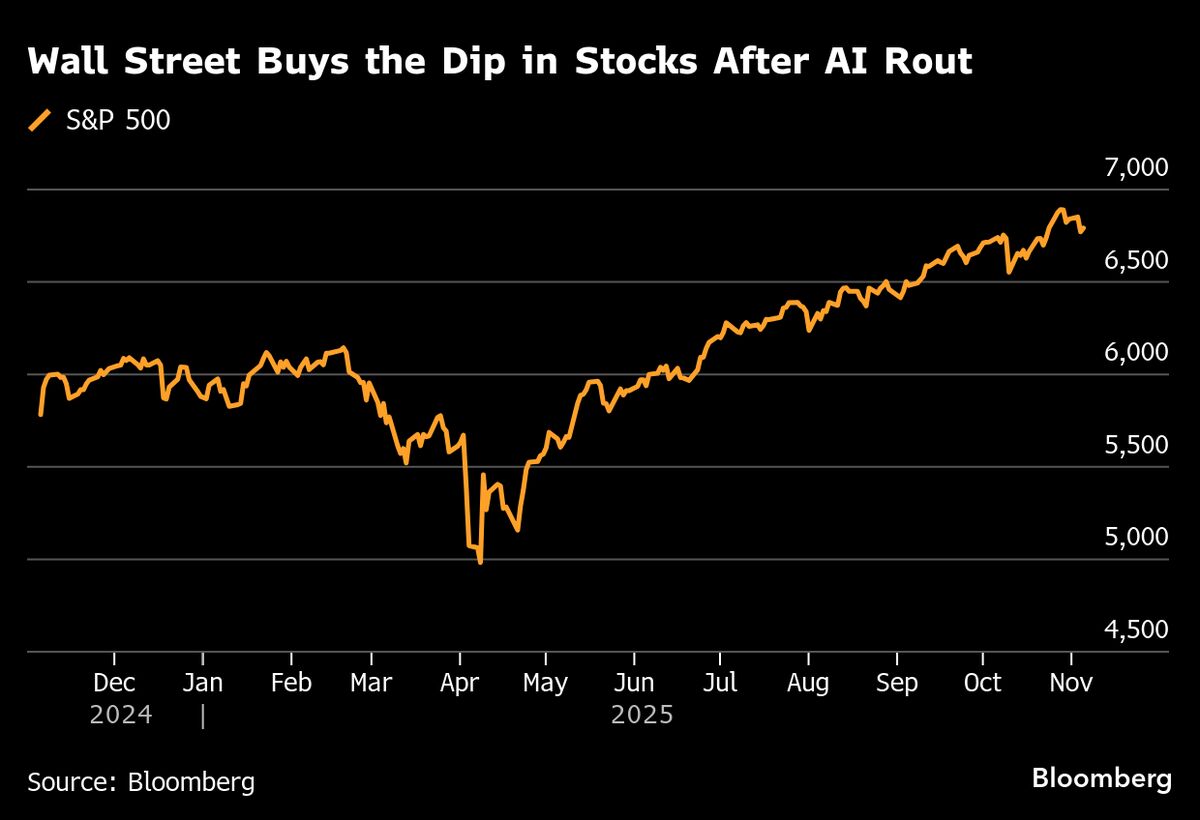 assets.bwbx.io image