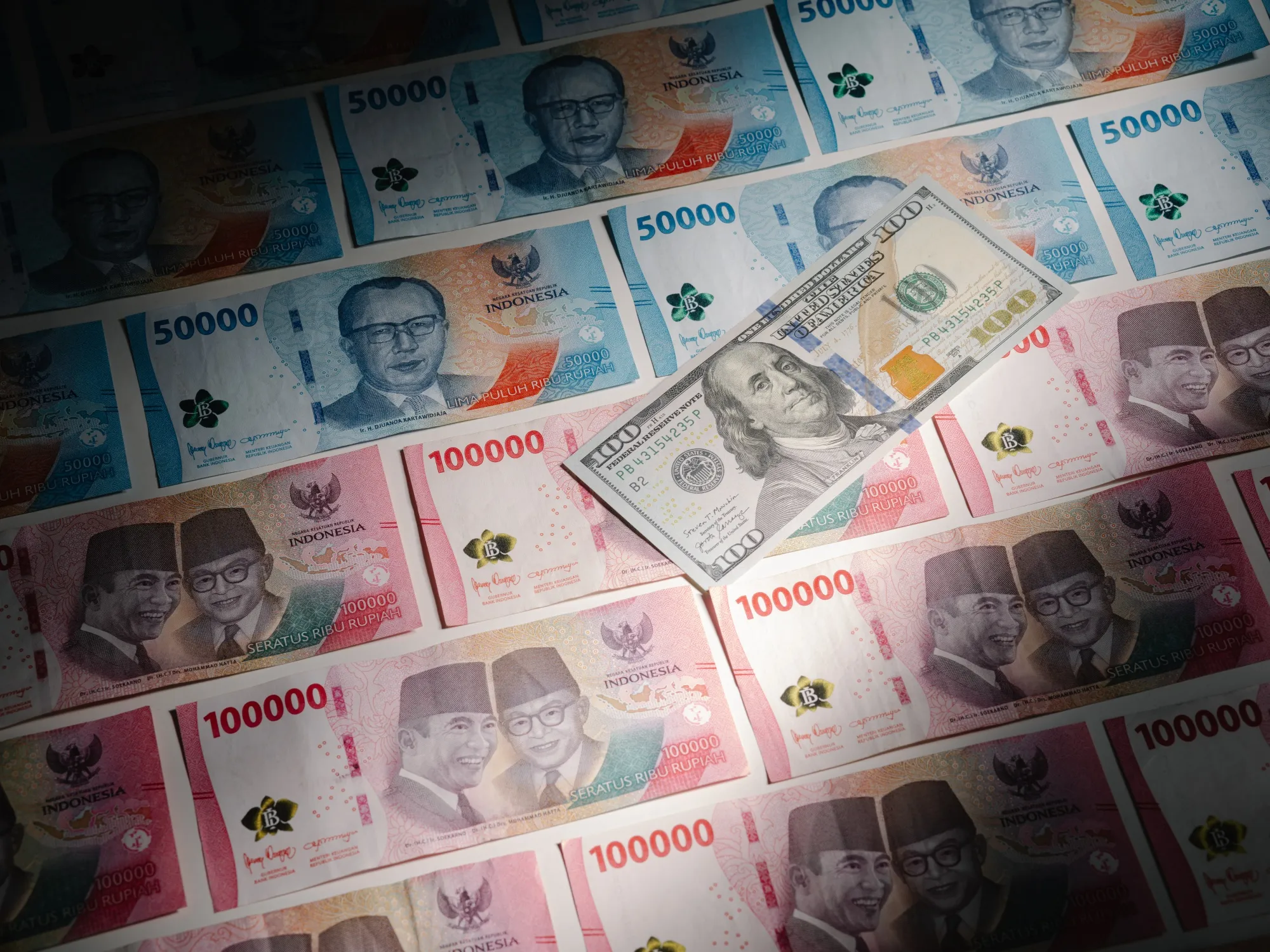 IDR/USD: Why is Indonesia Rupiah So Weak? How Is Its Economy Affected? -  Bloomberg