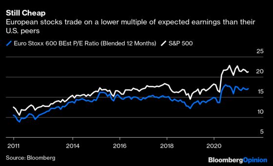 European Stocks Are Coming In From the Cold