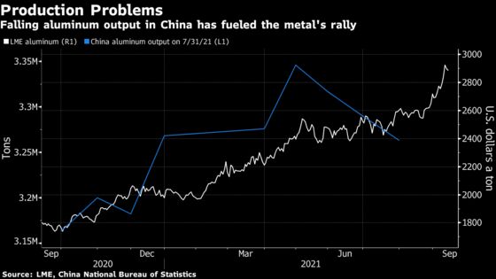 Alcoa to Restart Aluminum Plant in Brazil; Shares Tumble