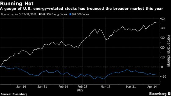 Oil Executives Cash In on $1.35 Billion of Stock as Crude Surges