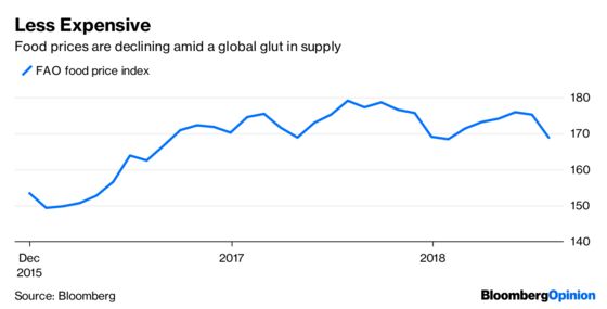 Apple, $1 Trillion and Stock Market Bubbles