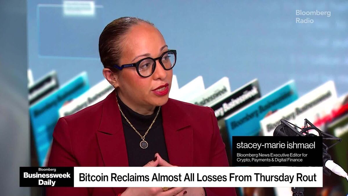 Bitcoin Reclaims Almost All of the Losses From Thursday’s Rout.