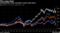 Handelsbanken total cumulative returns beat peers