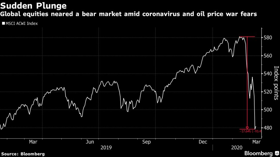 ゴールドマン 株式相場はさらに下落した後で力強く回復と予想 Bloomberg