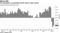 The pandemic is pummeling South Korea's jobs market