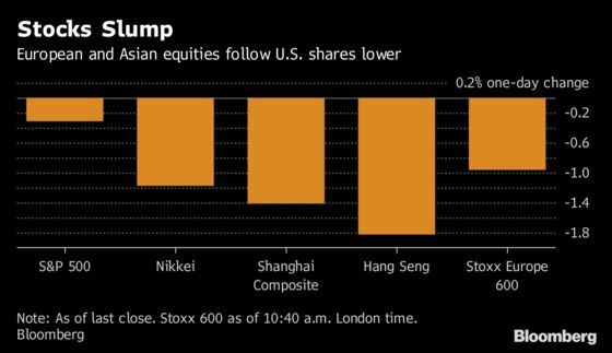 `Goldilost' Grips Markets as Turkey to Italy Expose Fractures