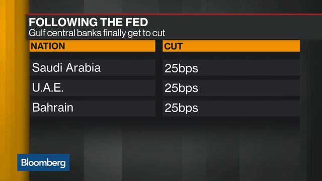 Video player cover image