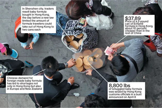 China's Parents Crave Illegally Imported Baby Formula