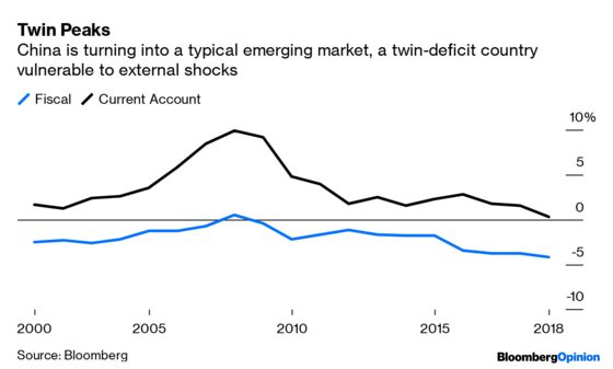 China Is Throwing Open Its Market Door. Be Wary