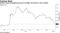 Onshore yuan strengthened past 6.9/dollar first time in five months