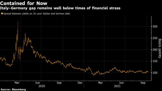 ECB Said to Study New Bond-Buying Plan for When Crisis Tool Ends