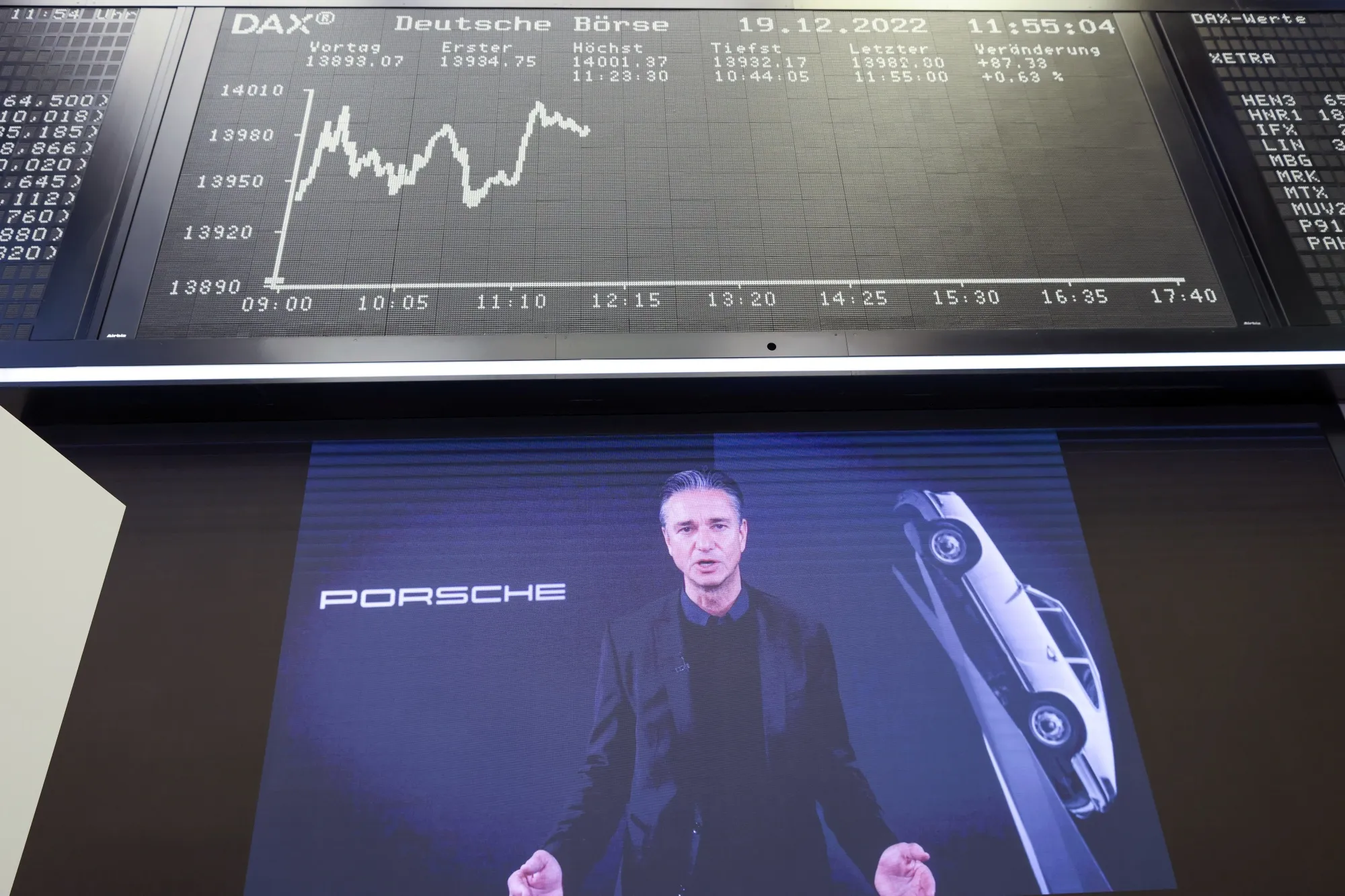 The DAX Index&nbsp;and Lutz Meschke during the Porsche AG listing ceremony at the Frankfurt Stock Exchange.