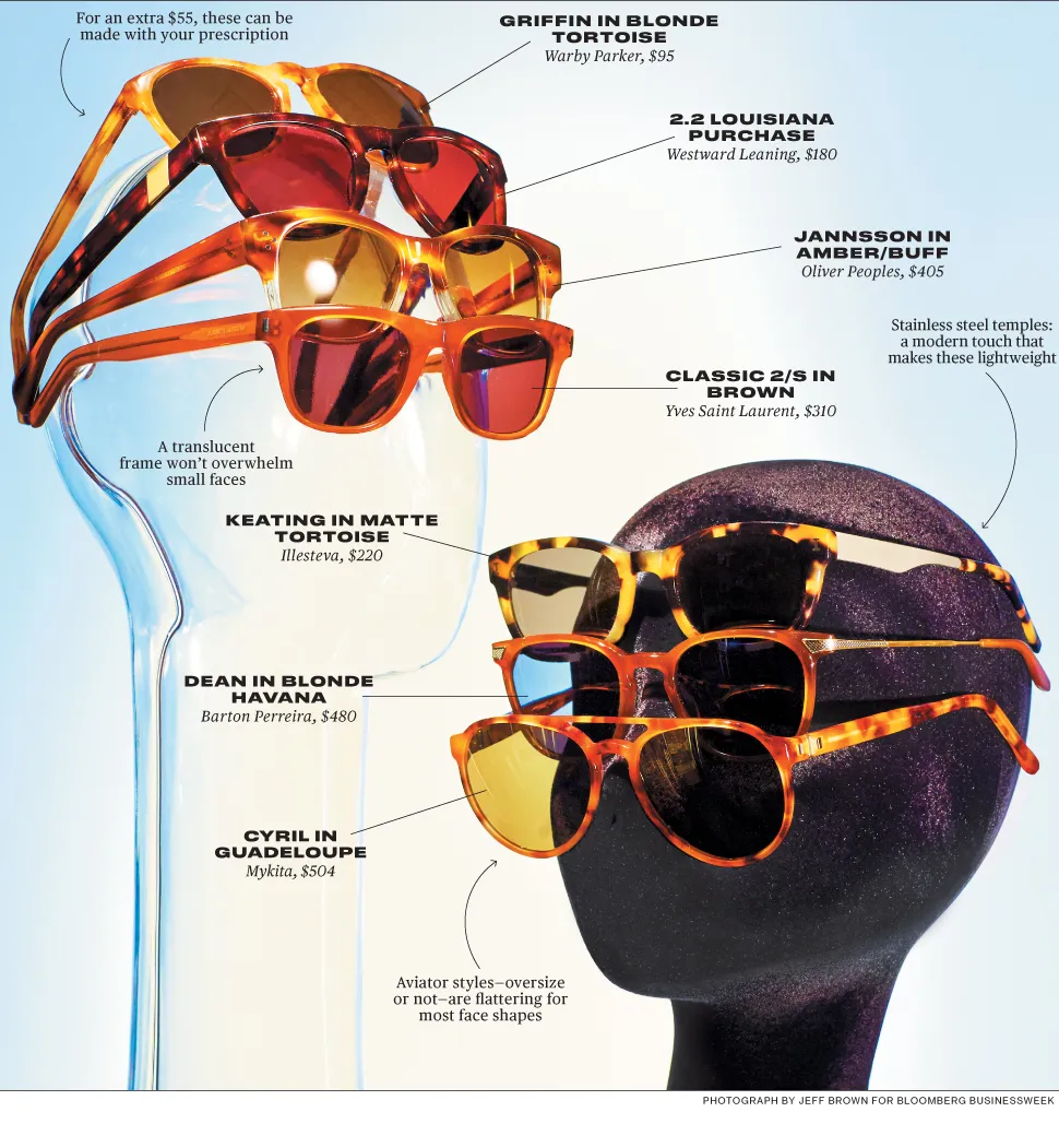 Classic Sunglasses for Spring