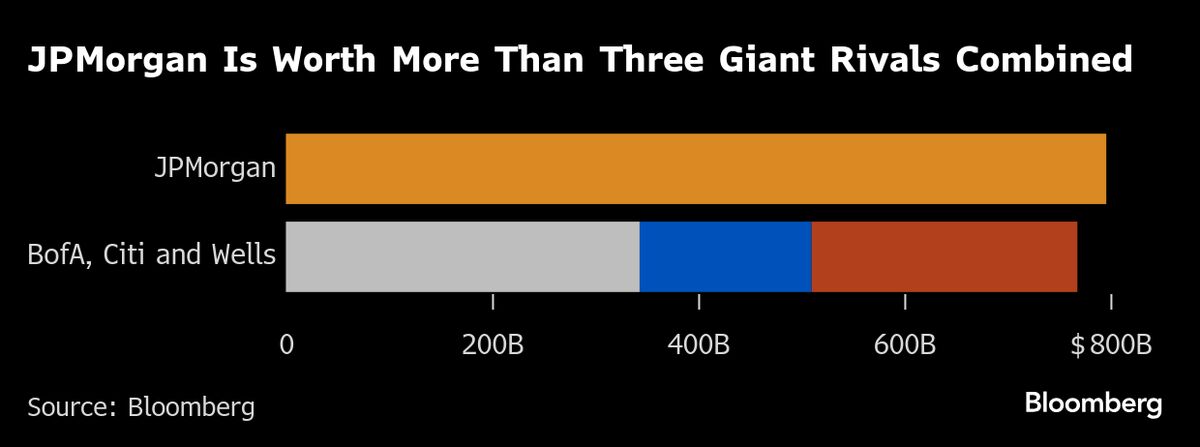 Investors on Edge as Powell’s Fate Hangs in Balance