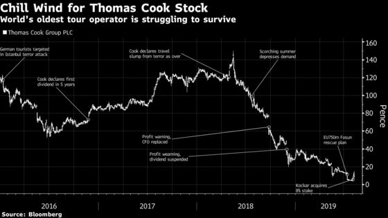 Thomas Cook'’s New Turkish Investor Wants Role in Turnaround Plan