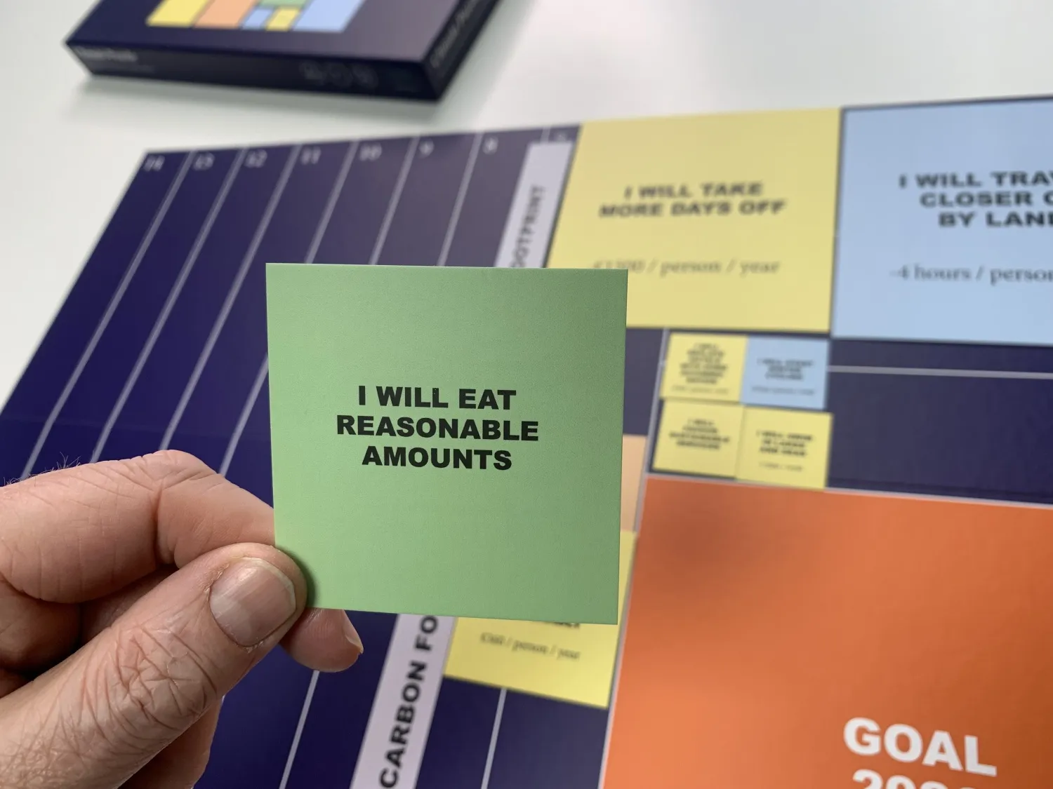 “This puzzle means that you have a whole box of different options to decrease carbon footprints,” says D-mat Chief Executive Officer Michael Lettenmeier.