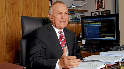 Christo Wiese