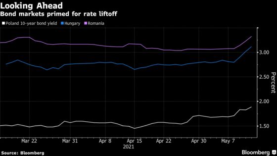 Bond Vigilantes Swarm European Economies Where Inflation Is Hot