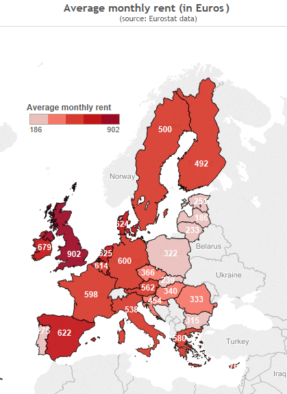 Chart: The State of Renting in Europe